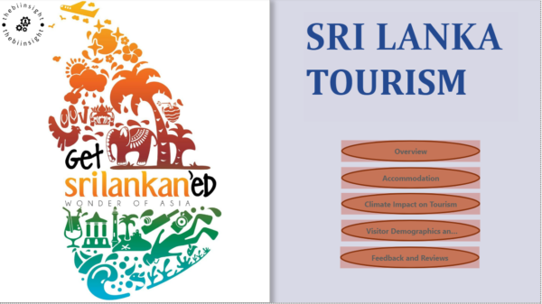 Srilanka tours dashboard